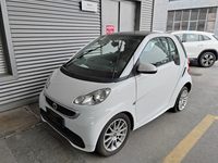 2015 Fortwo(进口)
