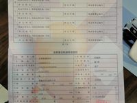 2022 零跑C11