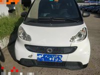 2012 Fortwo(进口)
