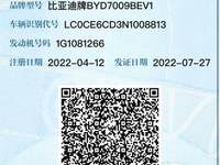 2022 汉