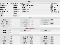 五菱荣光新卡 1.8 手动 汽车下乡版LV0加长单排(国6带GPF颗粒捕集器)(2021)